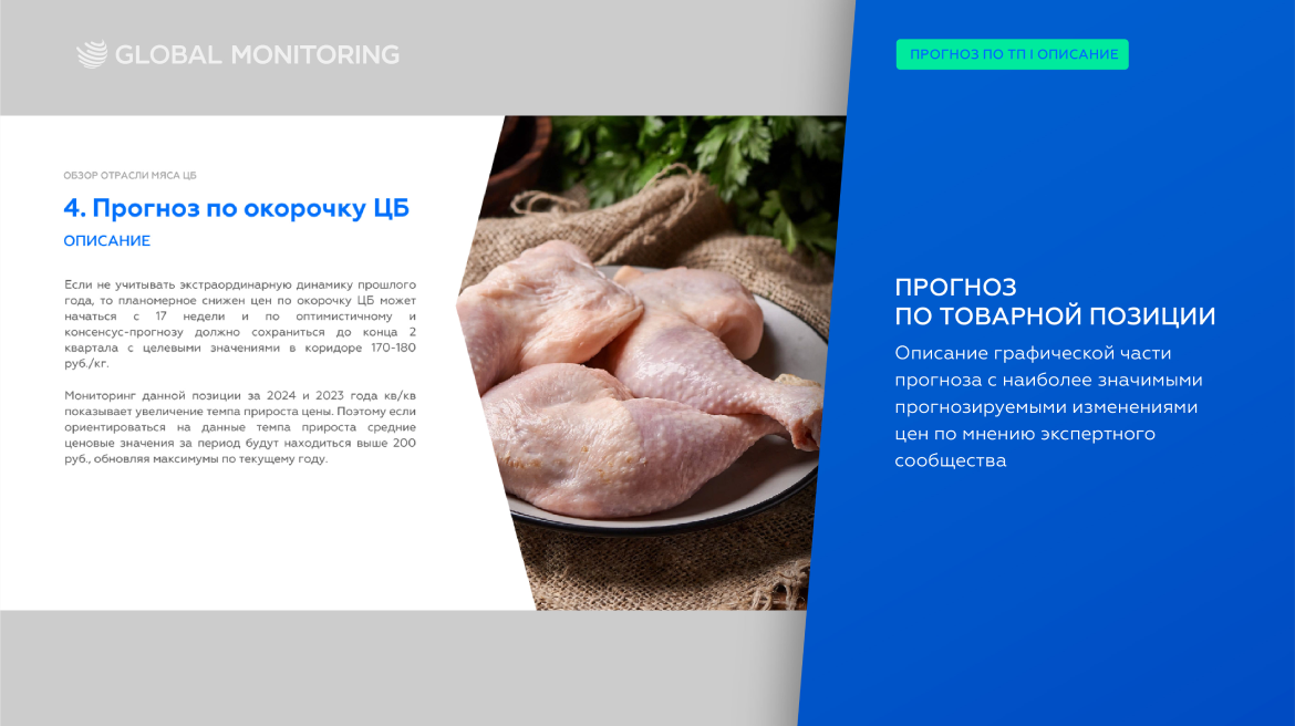 Как работать с продуктом